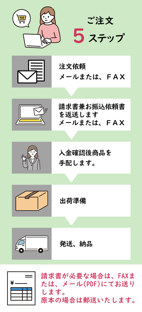 ご注文品　お見積り 一条工務店の見積もり書を公開】契約前と最終の違いを追及