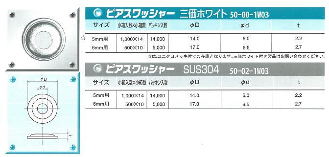 ピアスワッシャーの詳細