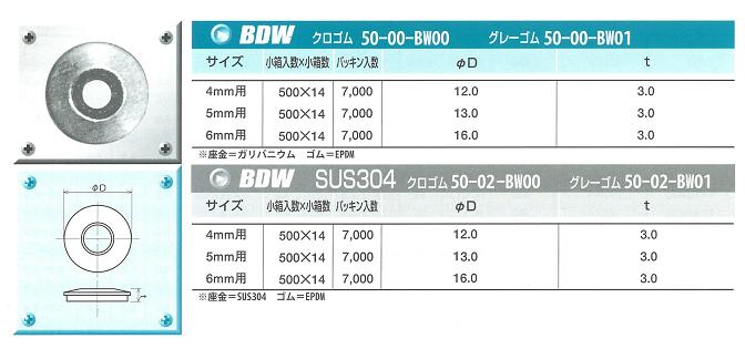 ピアスワッシャーBDWの詳細