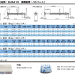 drill-screw-reamer-piercing