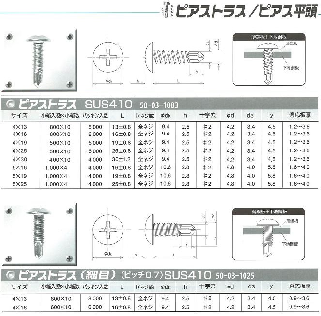 ピアストラス仕様について