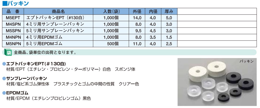 十字ビットの仕様詳細について