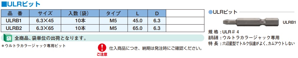 四角ビット仕様詳細について