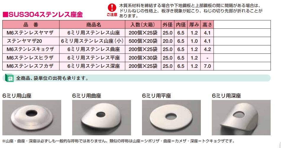 SUS304ステンレス座金仕様詳細