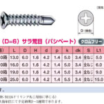 screw-for-aluminum-sash