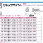 stainless-hex-screw