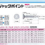 stainless-steel-reamer-flexible