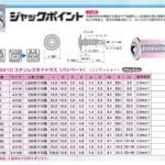 stainless-steel-truss