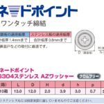 tornado-point-for-thin-steel-plates